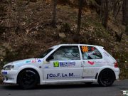 Fine settimana agrodolce per la New Racing for Genova