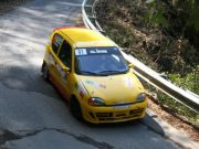 Rallye Sanremo da incorniciare per la Scuderia dei Fiori